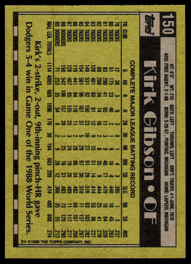 1990 Topps #150 Kirk Gibson