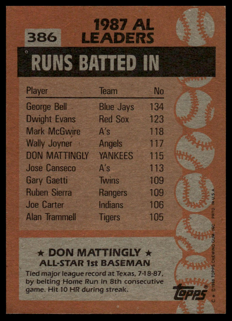 1988 Topps Cloth Test Issue #NNO Don Mattingly