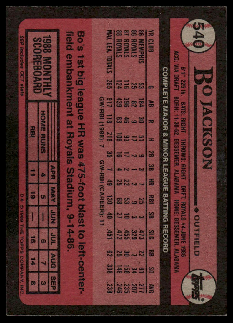 1989 Topps #540 Bo Jackson