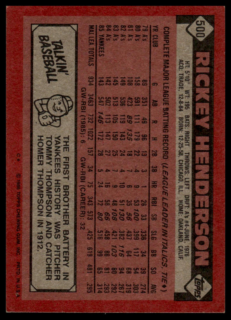 1986 Topps #500 Rickey Henderson