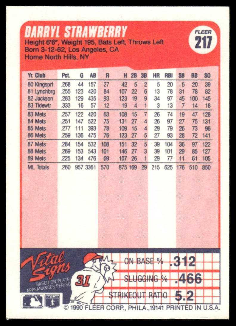 1990 Fleer #217b Darryl Strawberry