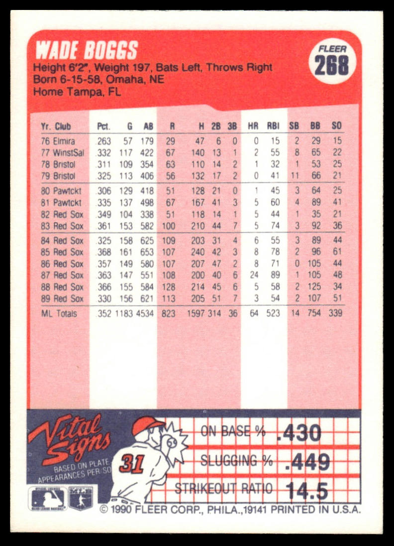 1990 Fleer #268a Wade Boggs