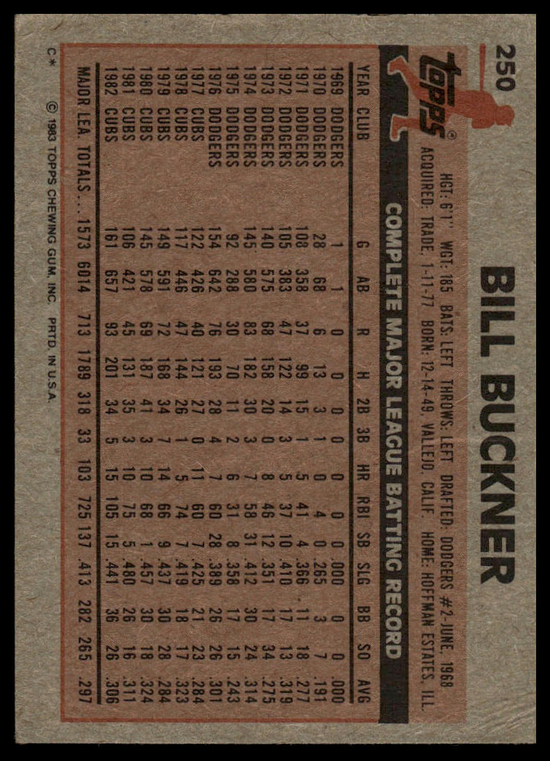 1983 Topps #250 Bill Buckner