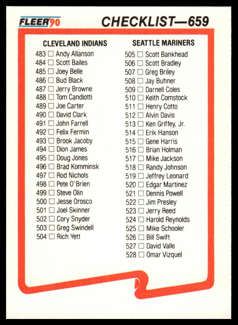 1990 Fleer Canadian #656 Checklist: Mets / Astros / Cardinals / Red Sox