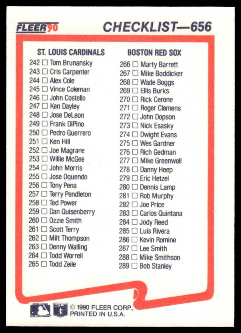 1990 Fleer #655b Checklist: Royals / Angels / Padres / Orioles