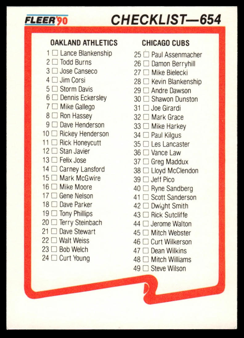 1990 Fleer Canadian #655 Checklist: Royals / Angels / Padres / Orioles